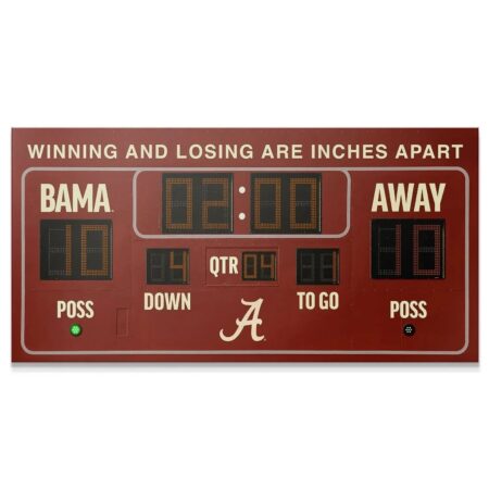 Alabama - Scoreboard