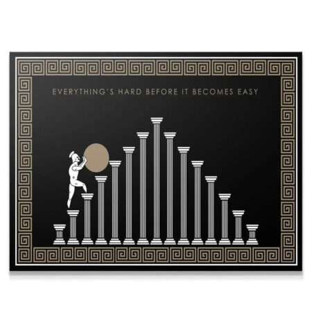 Before It Becomes Easy