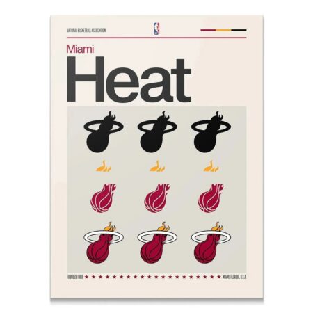 Full view of the 'Deconstructed Logo - Heat' poster showcasing nine distinct logo stages.