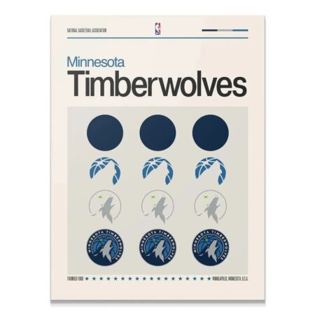 Full view of the minimalist NBA Deconstructed Logo - Timberwolves infographic print on a cream background.