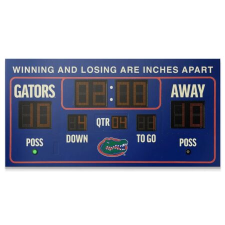 Close-up view of the time display (02:00) on the detailed Florida - Scoreboard wall art.
