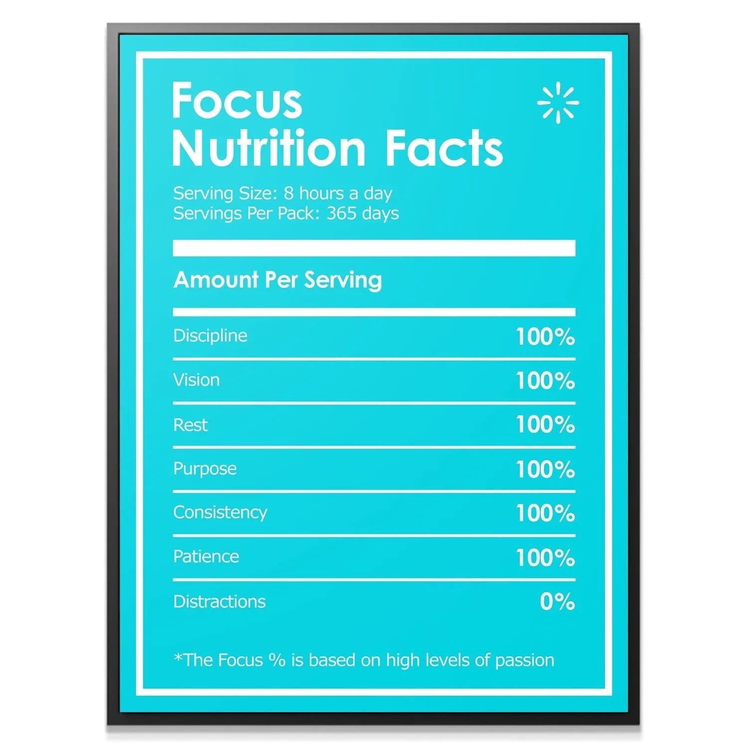 Close-up shot on the text 'Focus Nutrition Facts' title and serving size details at the top of the print.