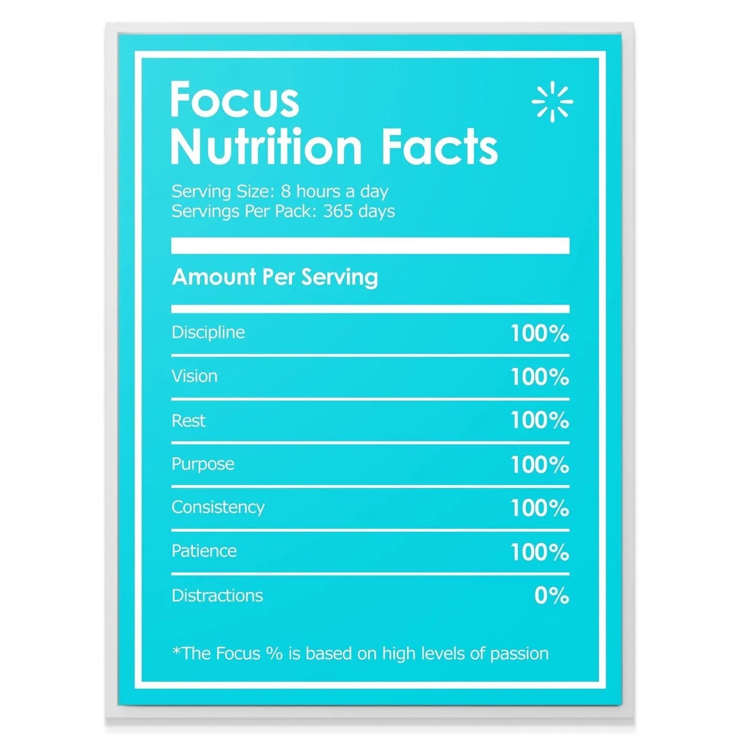 A framed office setting featuring the Focus Nutrition Facts print hanging above a minimalist desk setup.