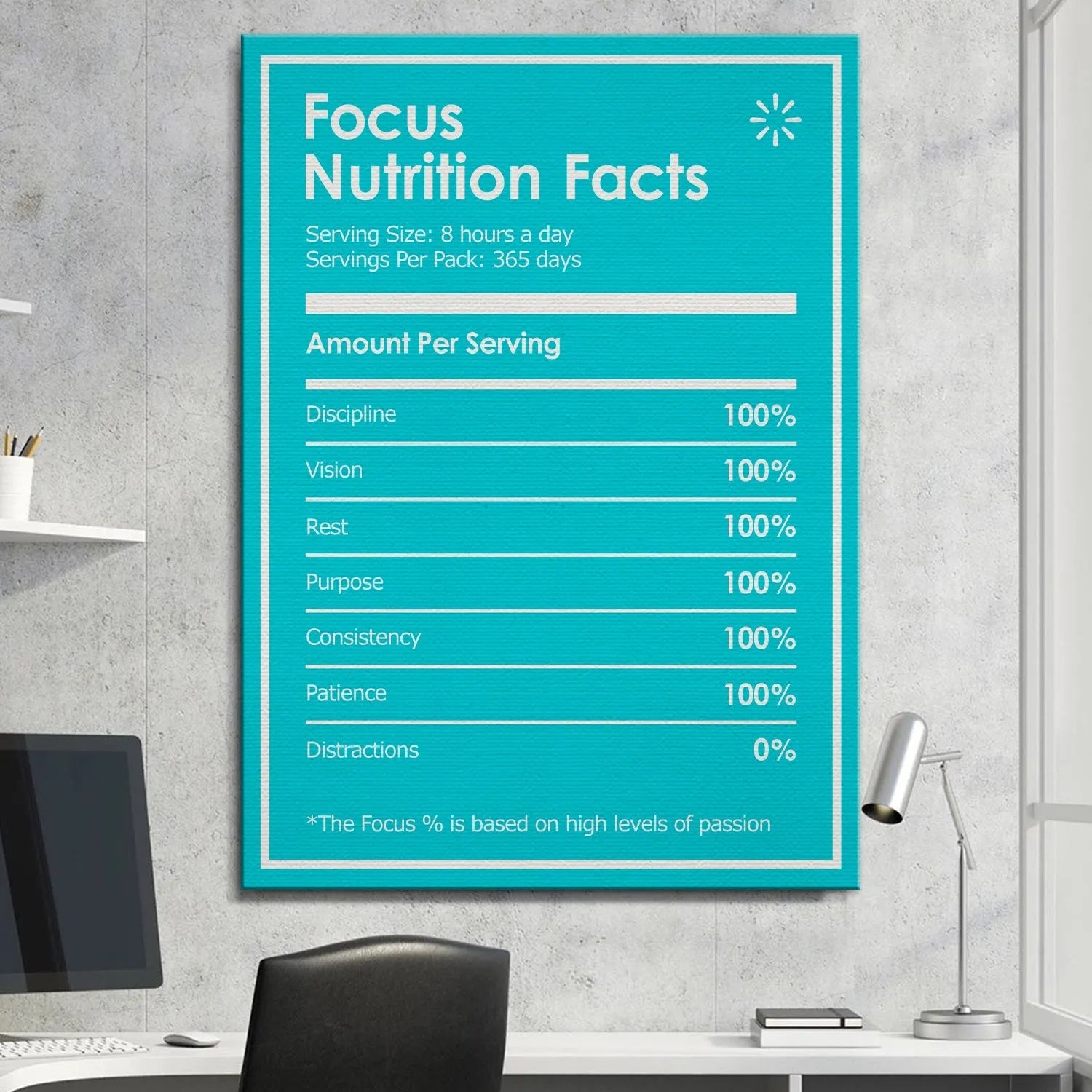 Detail of the 100% values listed for Discipline, Vision, and Rest on the Focus Nutrition Facts chart.