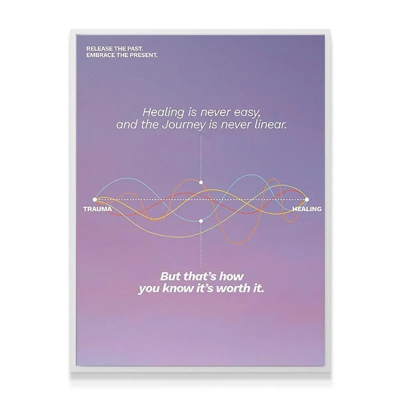 Lifestyle mock-up of the 'Healing' motivational poster displayed in a minimalist therapy room setting.