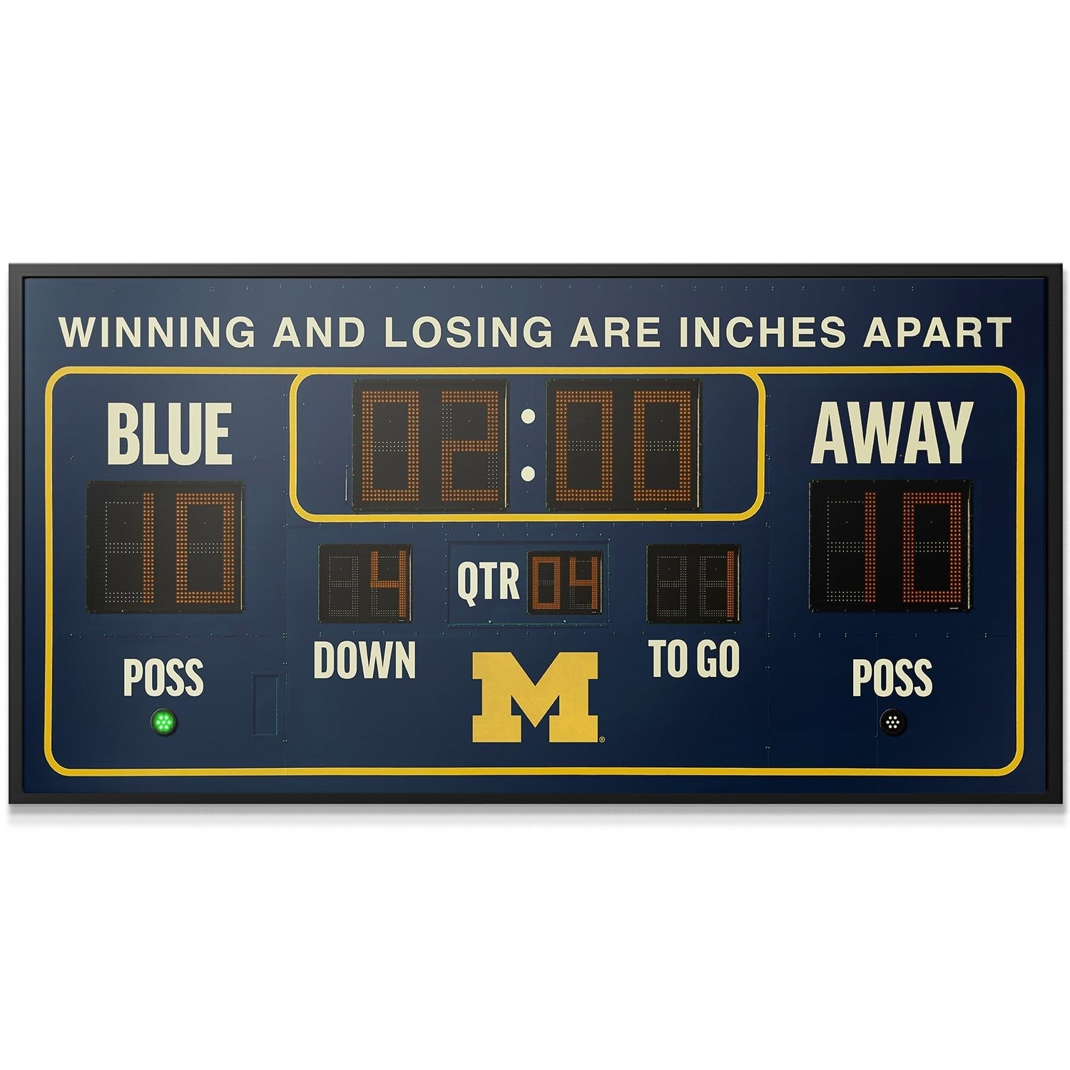 Michigan - Scoreboard - Image 2