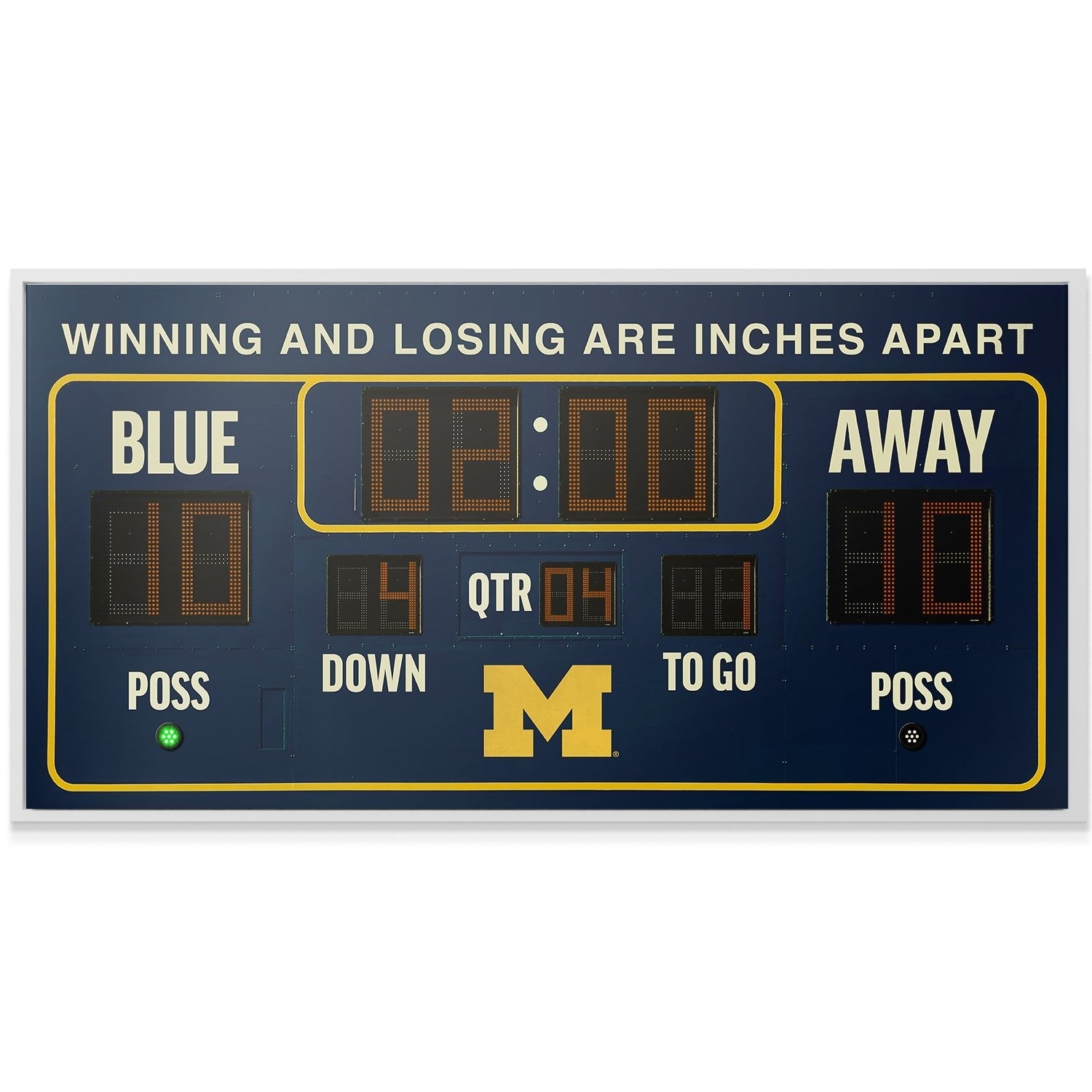 Michigan - Scoreboard - Image 3